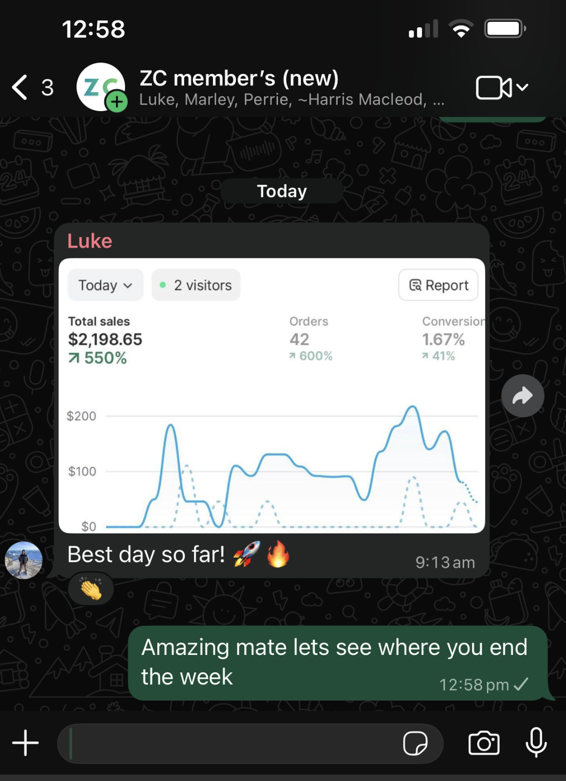 Student result — Luke, best day so far
